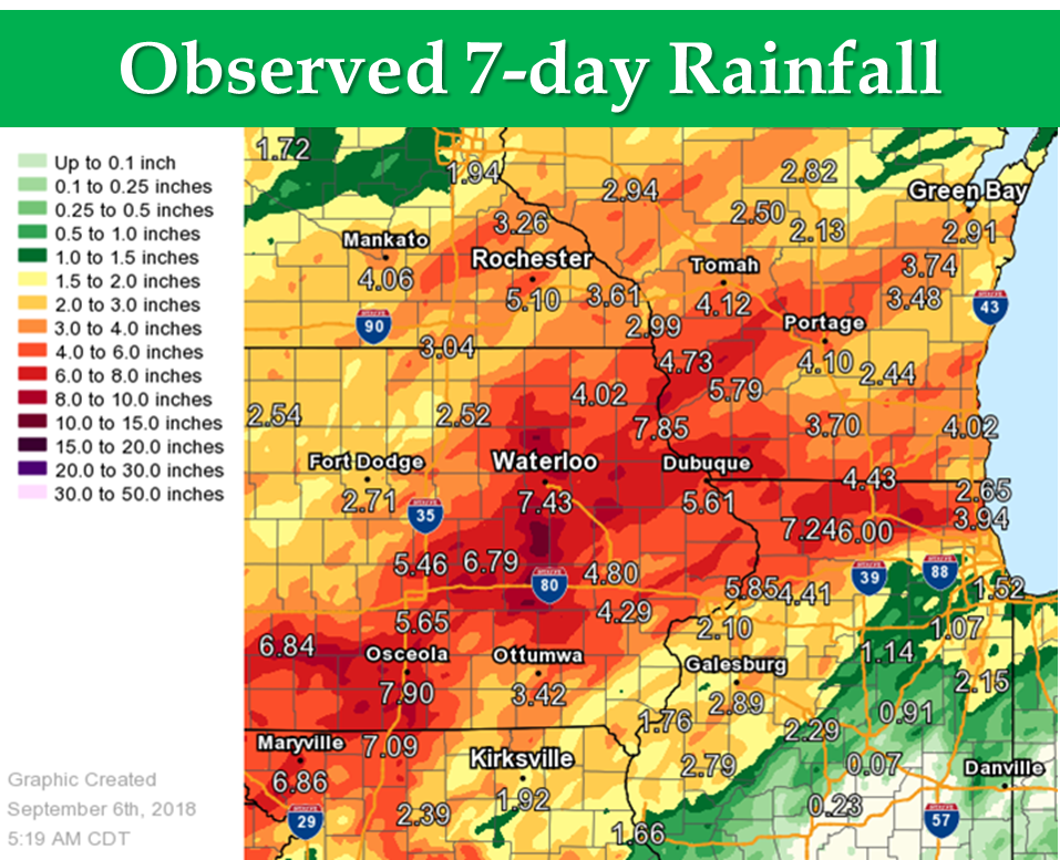 NWS: Rainfall